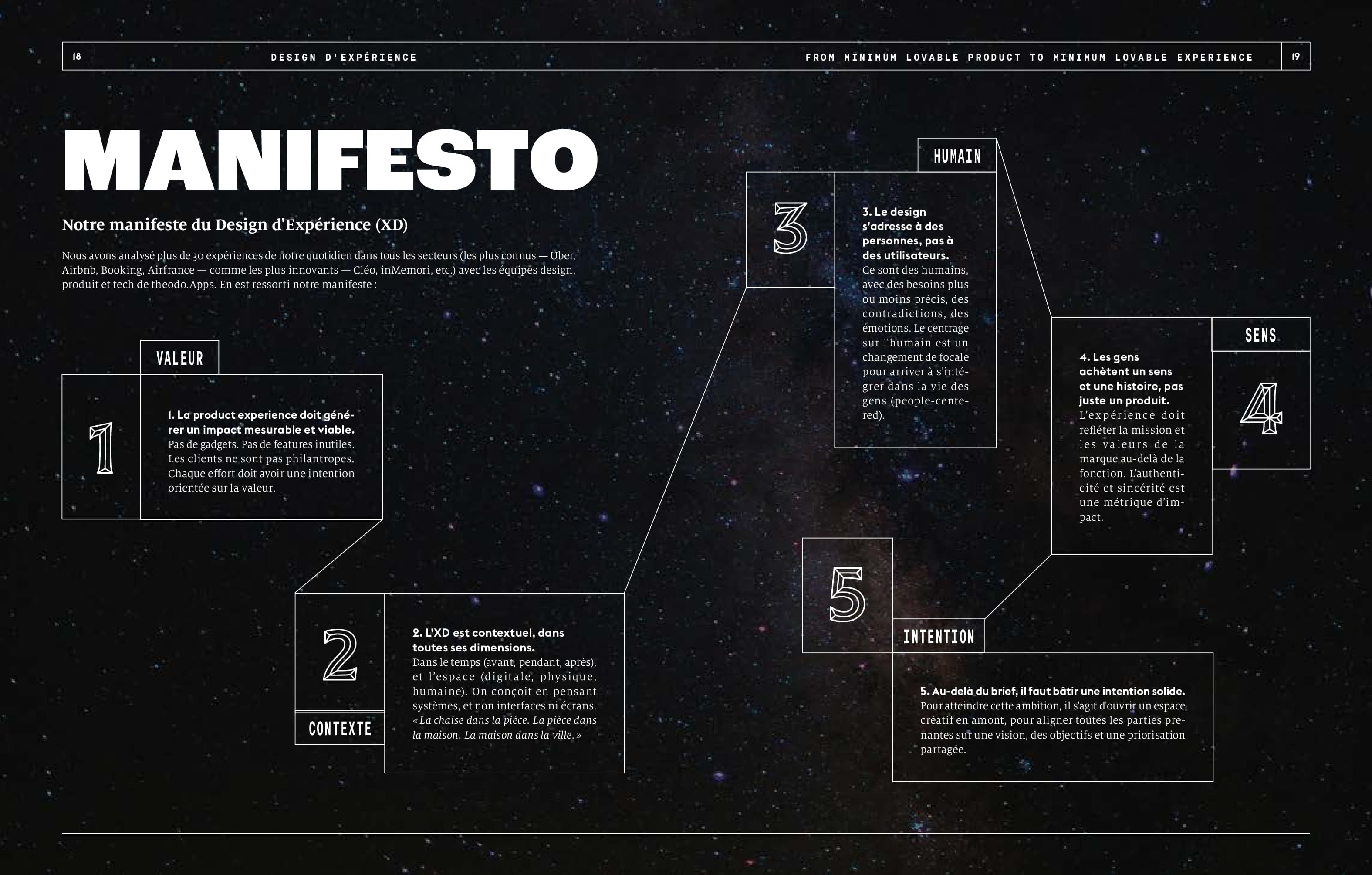 Manifeste Prysm